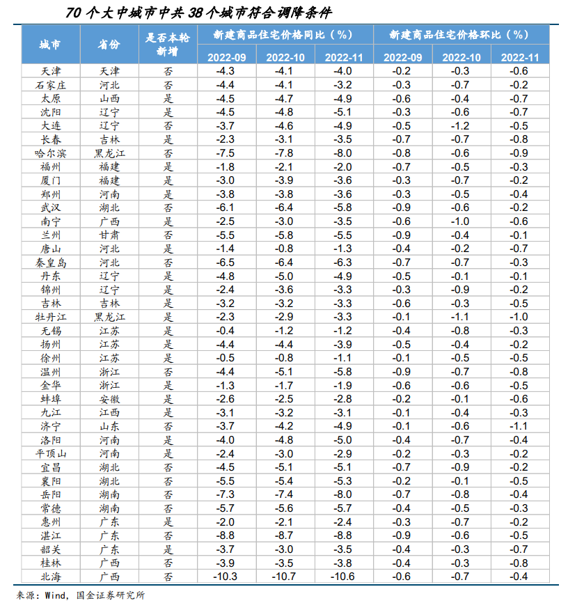 出境游春节难爆发，上万机票“劝退”，办“五年多次签”年薪要超50万英语音标发音口型视频2023已更新(今日/新华网)