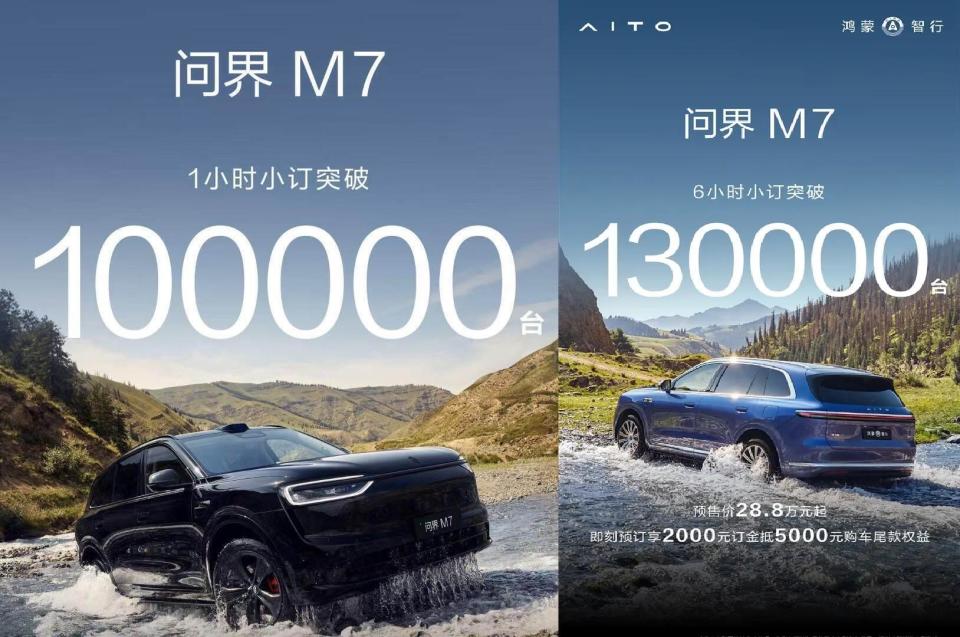 1小时订单破10万！问界又出爆款，预售价28.8万元起