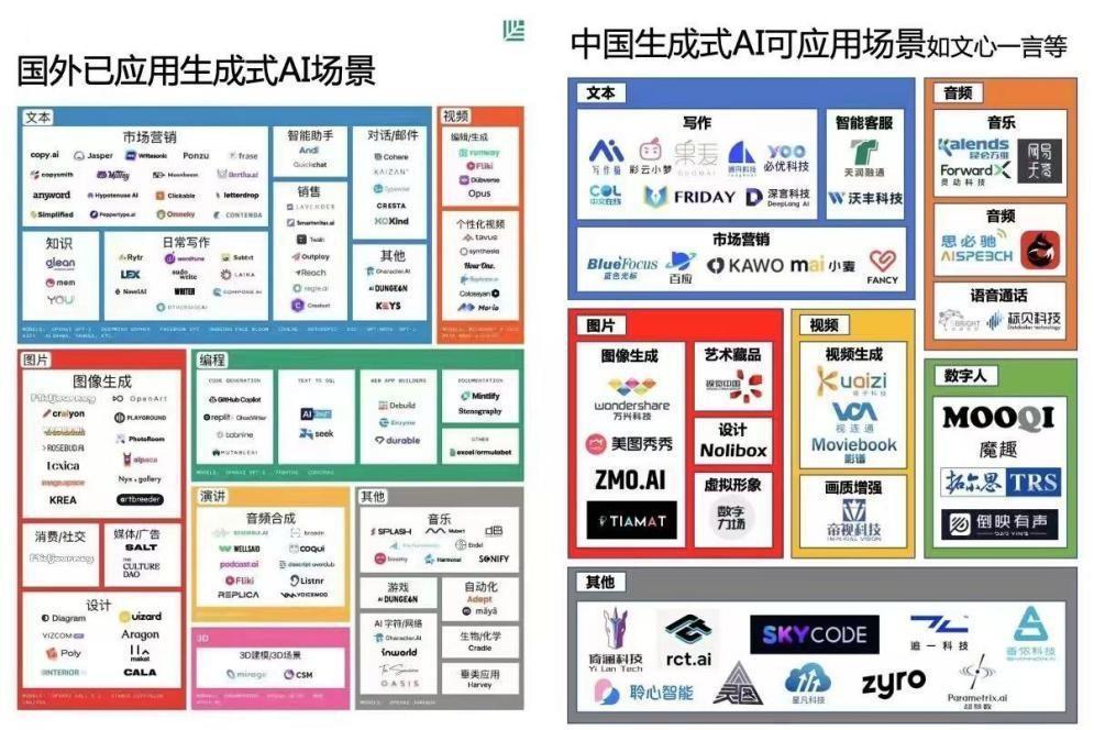百度大语言模型=百度大语言模型有哪些