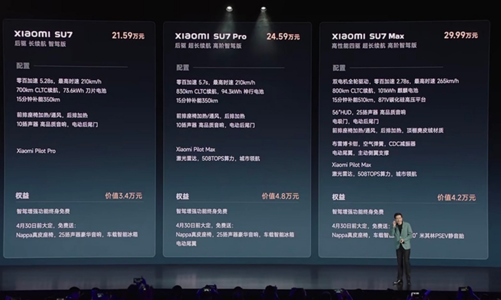 小米SU7的干货分析：定价是否合理，试驾体验如何，哪款车最值得买