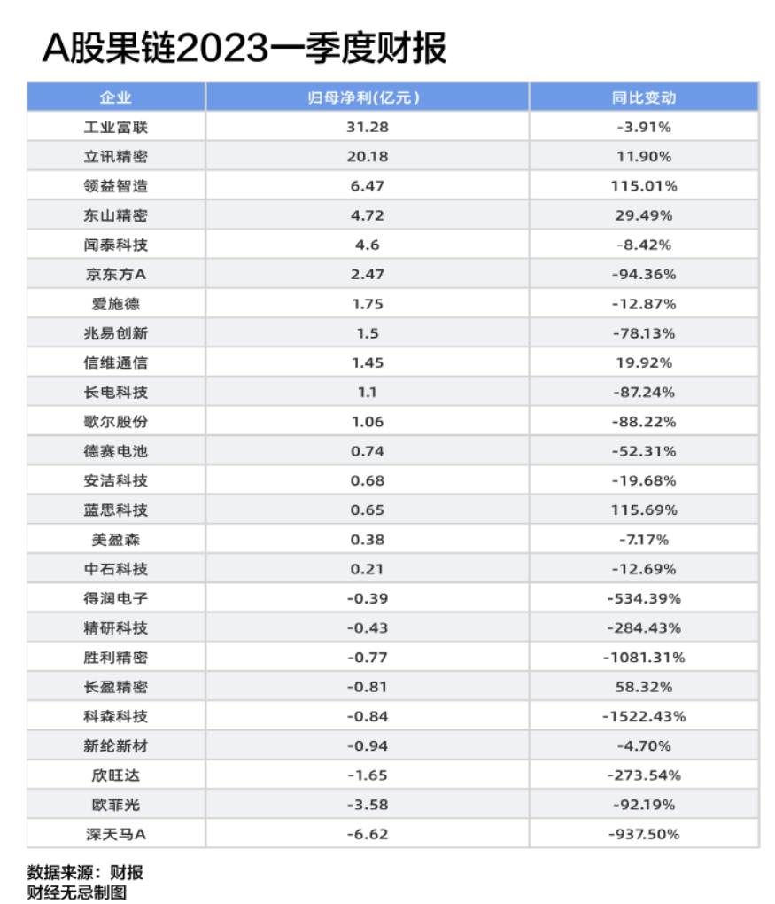 给大家科普一下杭州瑞思英语倒闭2023已更新(今日/哔哩哔哩)v2.10.12