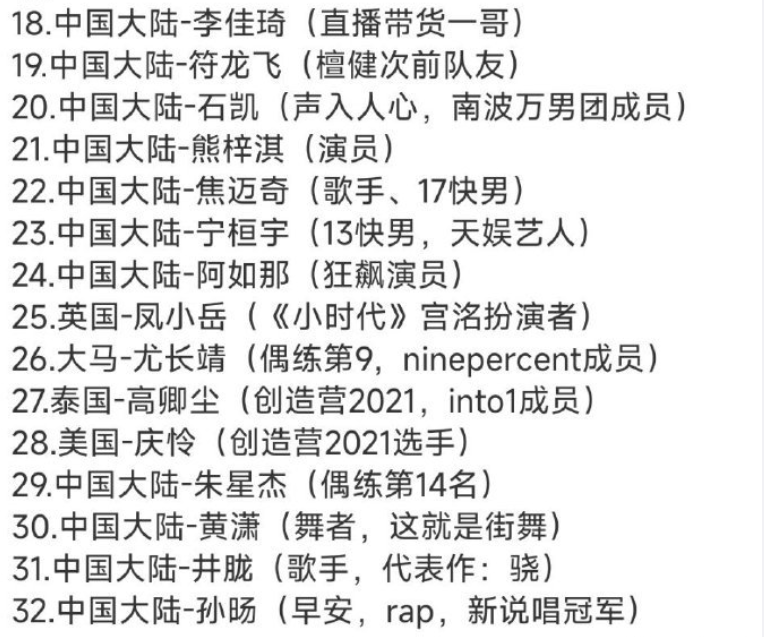 如今直接推了弟弟团,甚至离出道选秀并没有间隔多久的秀人称霸名单