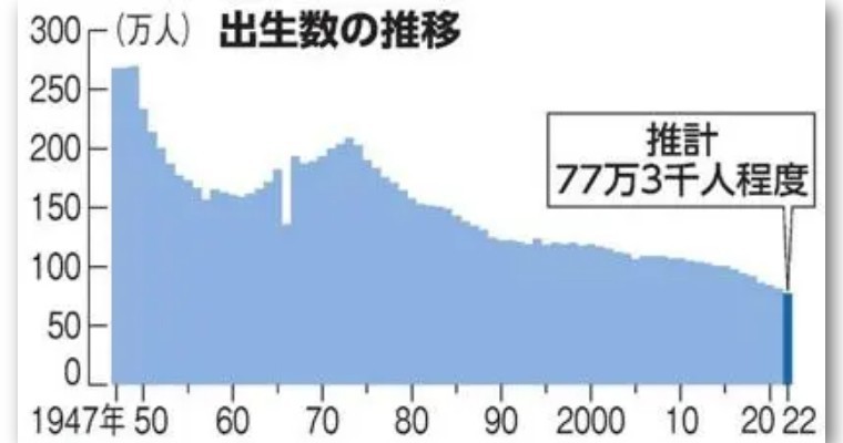 日本社畜：没人比我更懂“延迟退休”，到70岁才能退的那种哦！-第4张图片-9158手机教程网