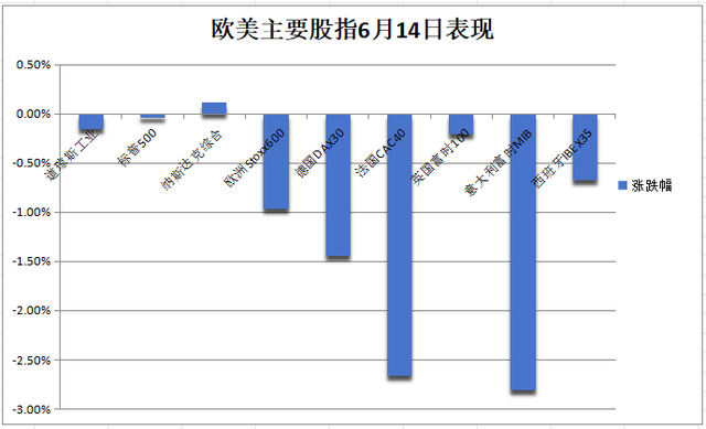 湖南在线：香港澳门资料09876cc全美股收盘：纳指涨0.12%连续五日创新高，英伟达涨近2%再创新高