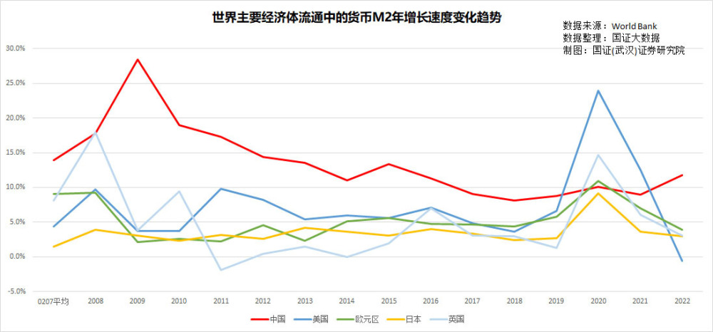 OPPO突然宣布终止芯片业务，3000人团队解散，背后原因到底是什么000961中南建设2023已更新(微博/腾讯)