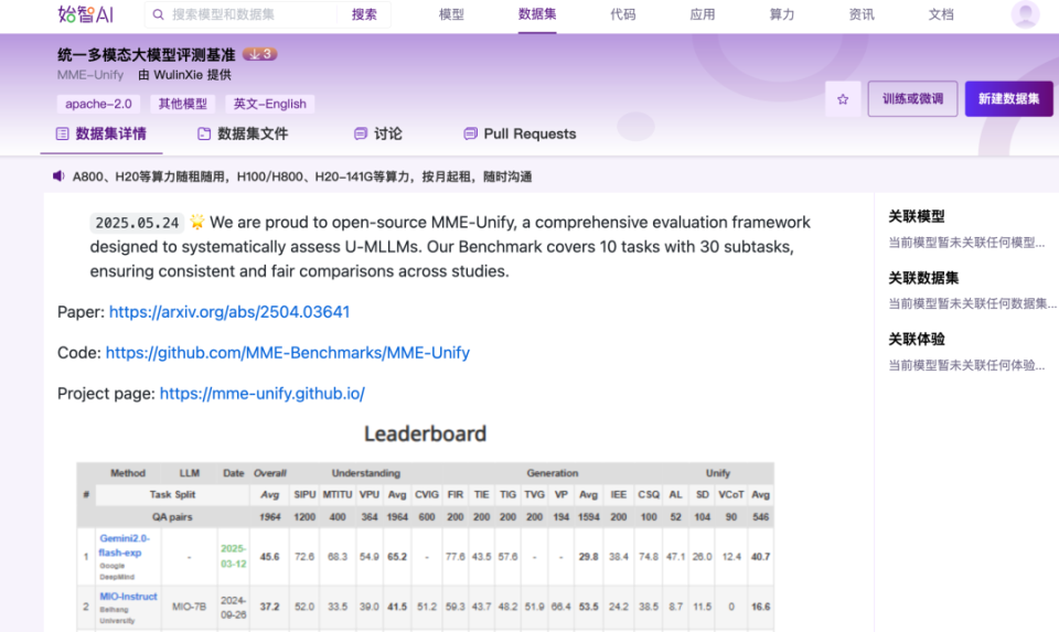 首个统一多模态大模型评测框架，MME-Unify构建标准化评估新范式_腾讯新闻