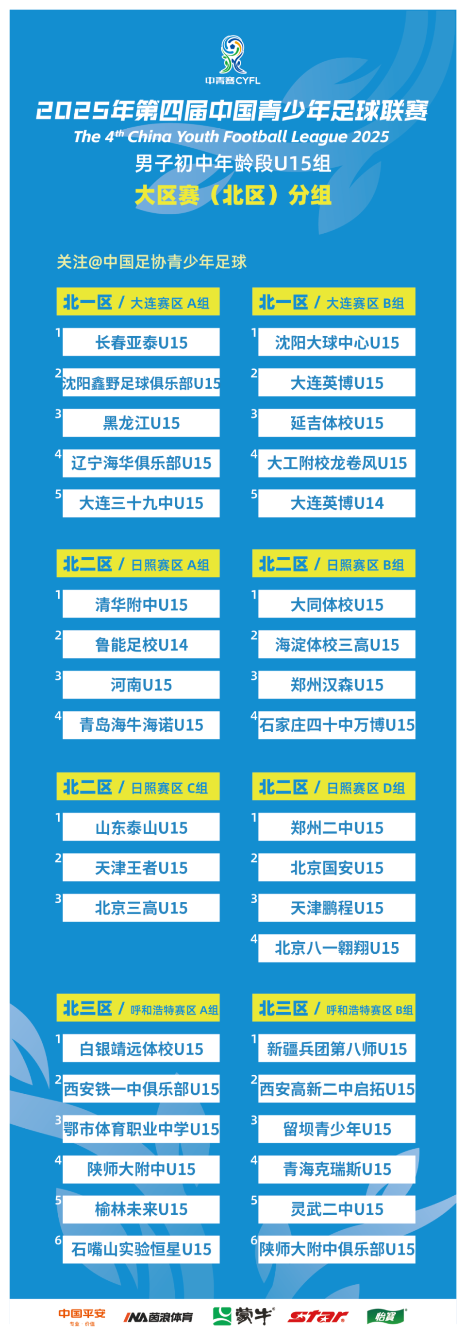 2025年第四届中青赛男子初中年龄段U15组大区赛分组出炉