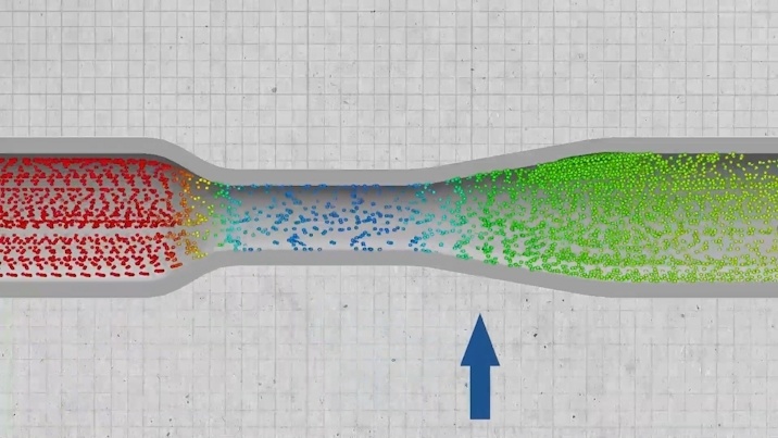 什么是拉瓦尔喷管?小小的喷嘴能将流体加速到超音速,你见过吗?