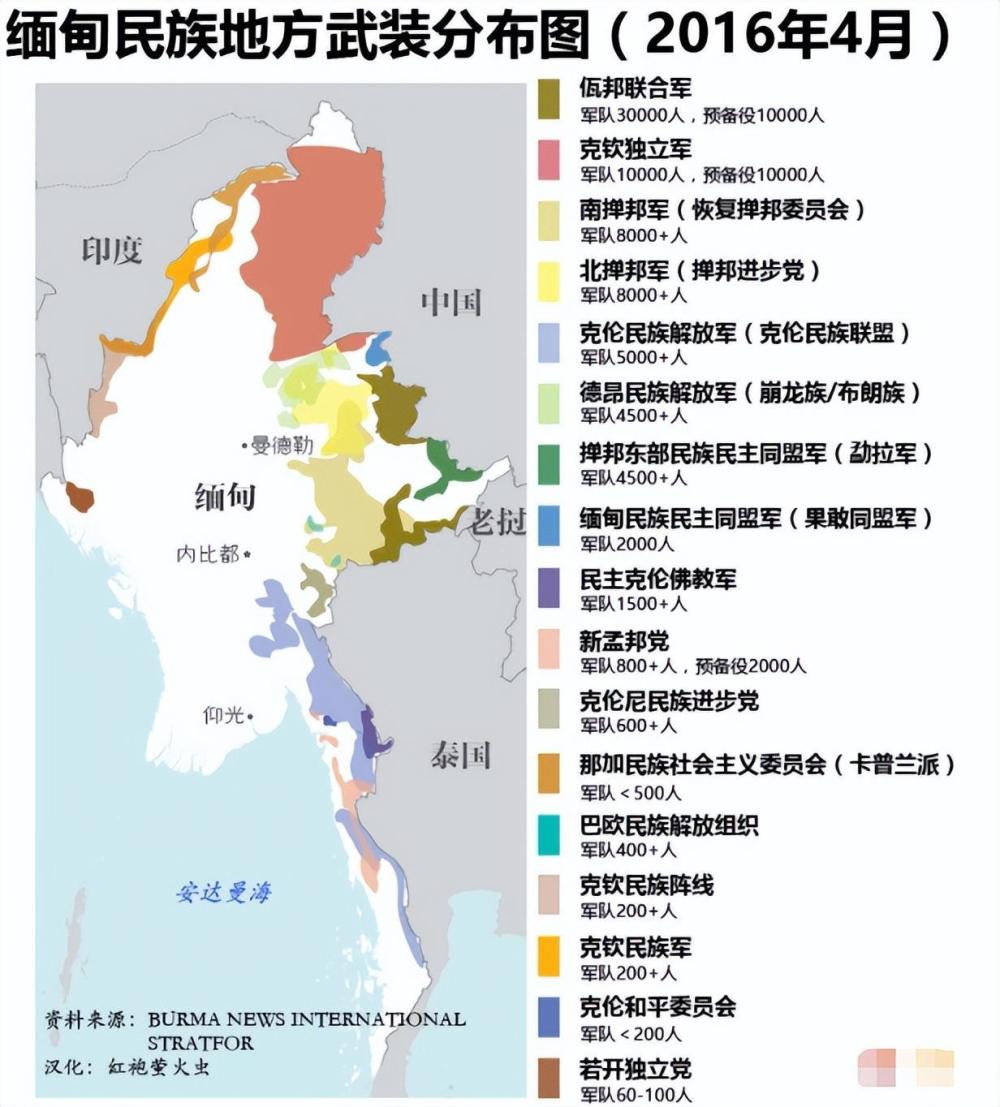 缅甸果敢军队最近在打什么烂仗?