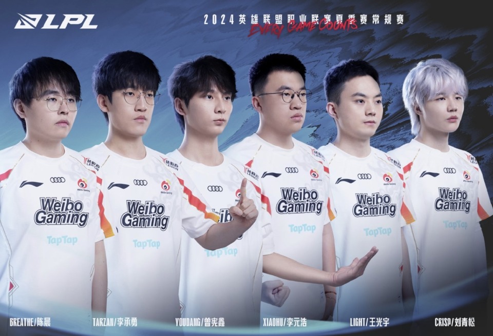 S14瑞士轮第二轮：LPL2胜2负 TES和BLG首败 WBG暴露不足_腾讯新闻