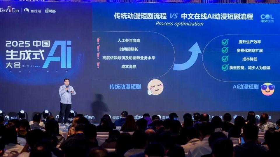 用技术研发与全球发行促AI动漫短剧行业发展｜专访中文在线_腾讯新闻
