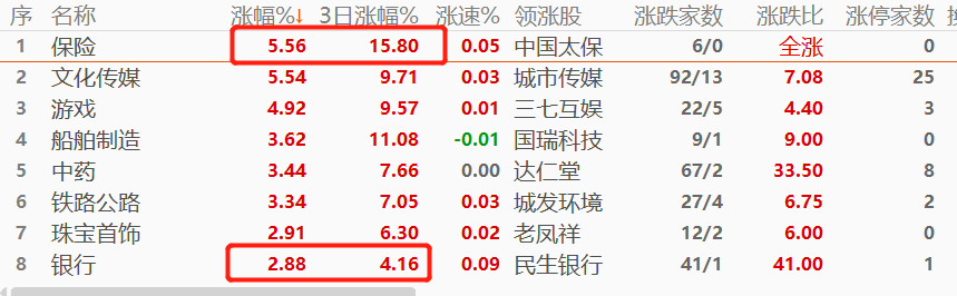 申花vs华夏幸福首发：马尔康等多人缺战，申花仅6名替补英孚少儿英语一节课多长时间