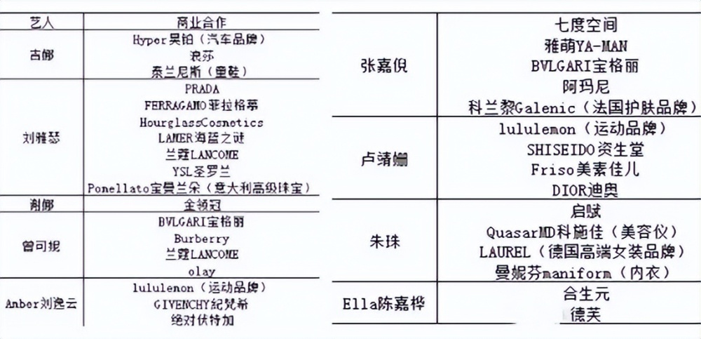 给大家科普一下外贸英语培训机构2023已更新(哔哩哔哩/今日)v3.9.1