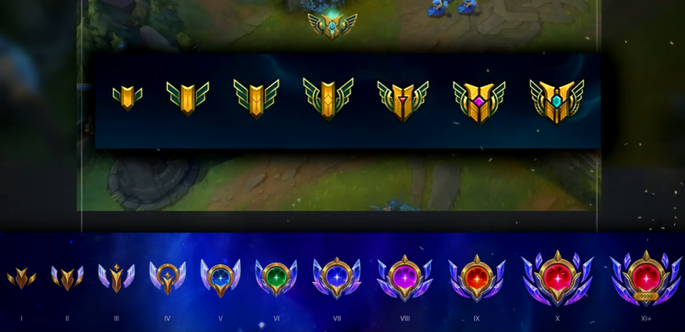 英雄熟练度系统即将更新,10级后可获得永久头衔