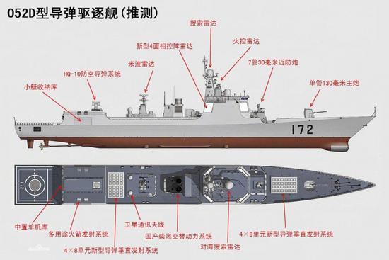 有钱就是任性！中国一口气卖出18艘052D？外媒：沙特大手笔买12艘孩子在英孚学了五年英语