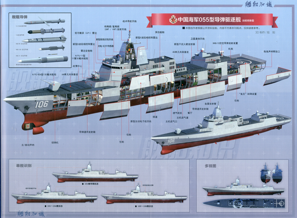 还是满排有着近6000吨 配备两面旋转相控雷达的全新一代的054b护卫舰