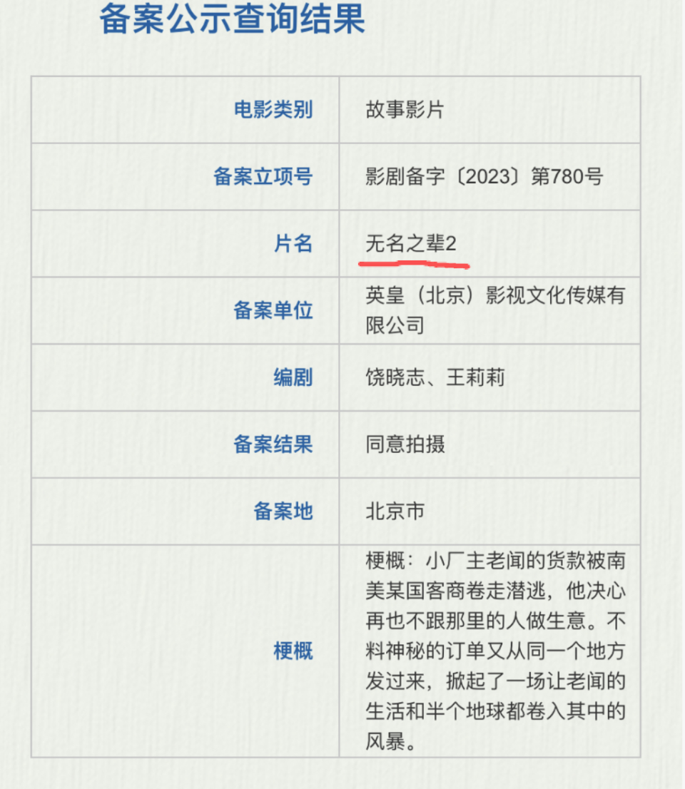 无名之辈3》撤档始末，票房6亿才能回本，片方进退维谷-腾讯新闻