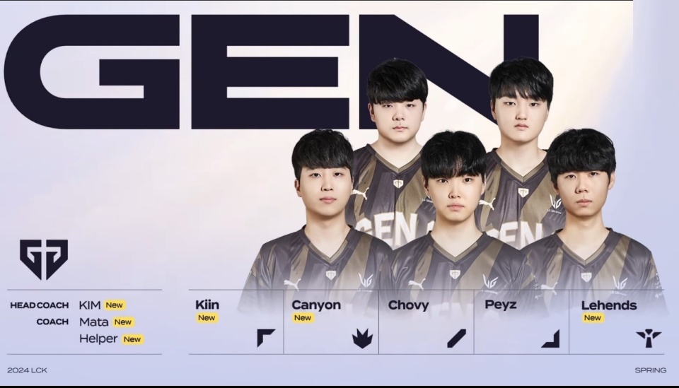 lol魔幻剧本出现lgd参加世界赛直接挑战faker小虎也可以去