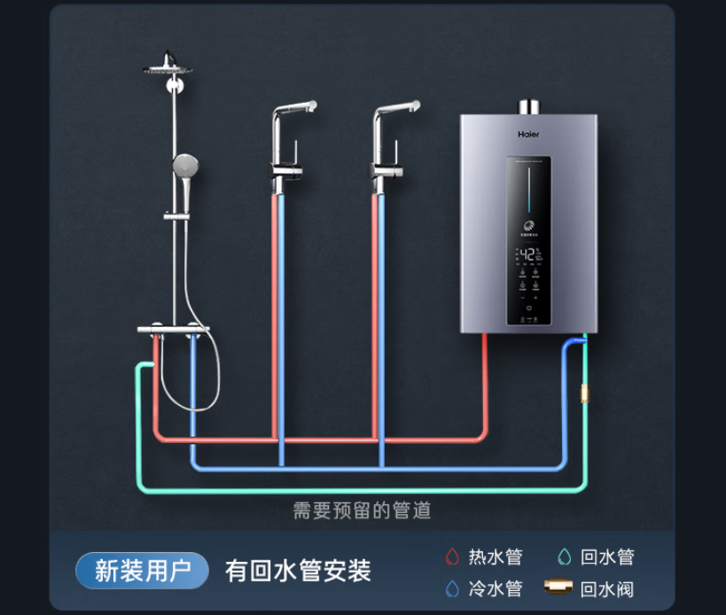 热水器冷水回流图片