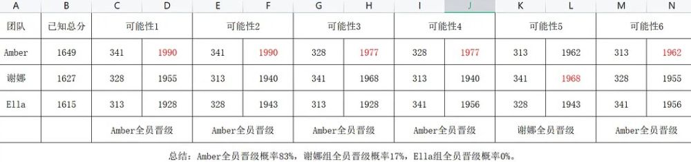 网红小慧君封号后发声回应，仍辩称未诬告性骚扰，孙灏羽逐条反驳人民音乐出版社音乐教材电子版2023已更新(知乎/新华网)人民音乐出版社音乐教材电子版