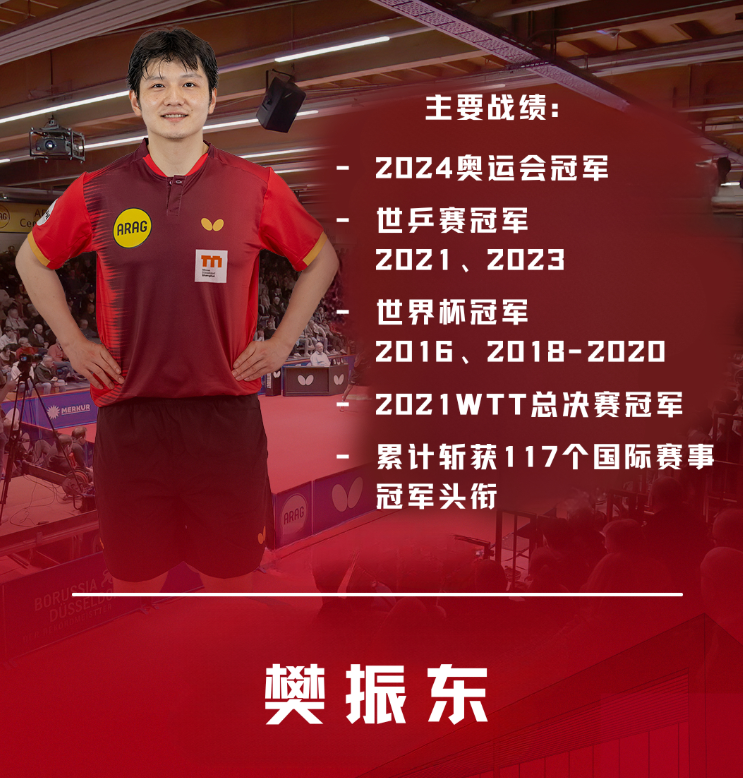 全明星阵容！杜塞尔多夫发布核心球员战绩：樊振东国际赛事117冠_腾讯新闻