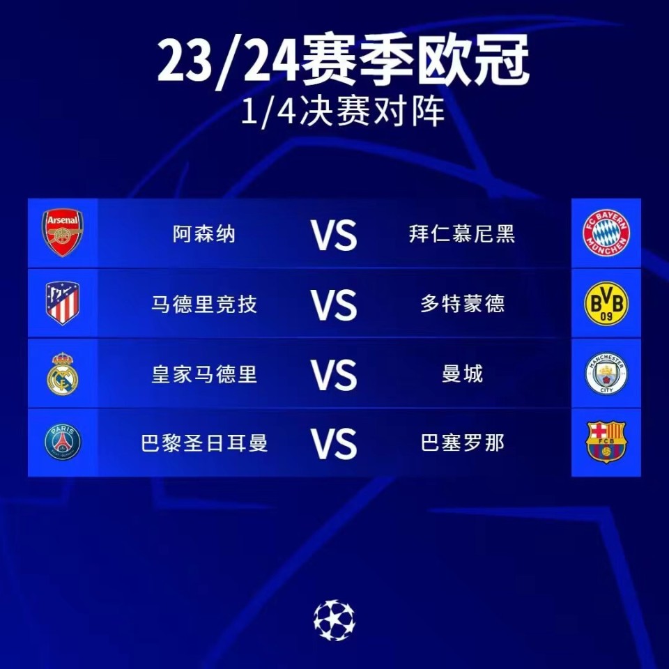 欧冠八强再现死亡半区皇马再次遭遇曼城阿森纳对阵拜仁