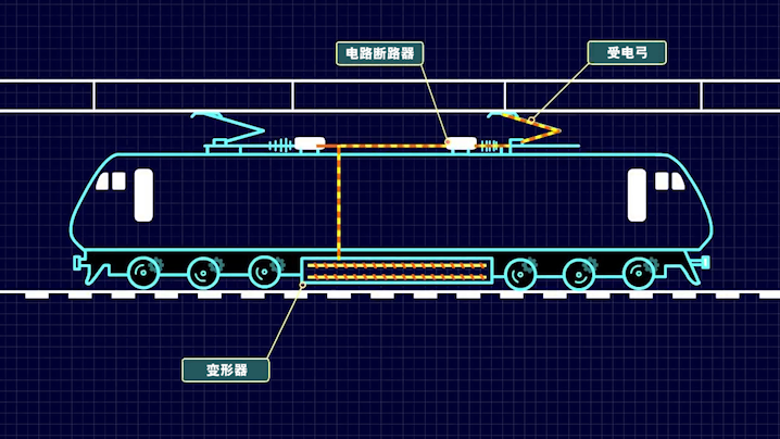 受电弓气路工作原理图图片