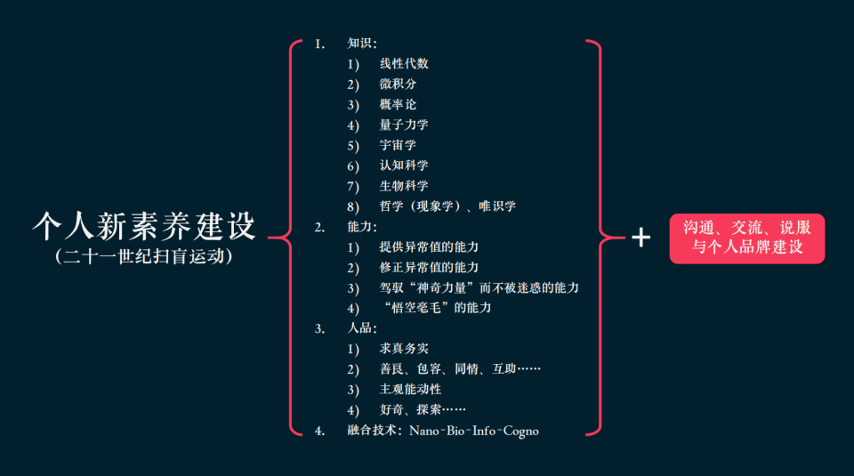 微软中国CTO韦青：35岁危机是个伪命题，人能够驾驭机器是个真答案_腾讯新闻