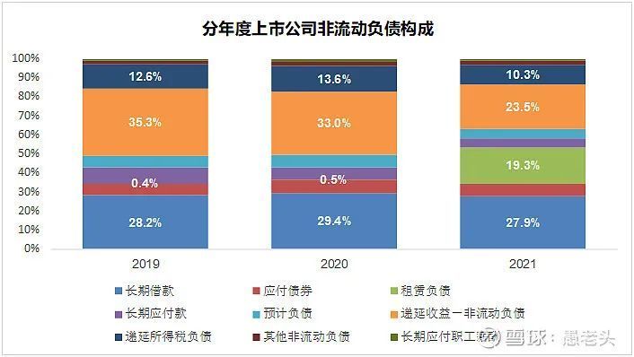 原油暴跌扭转调价预期！成品油或迎年内“第二跌”男朋友是硕士2023已更新(知乎/今日)男朋友是硕士