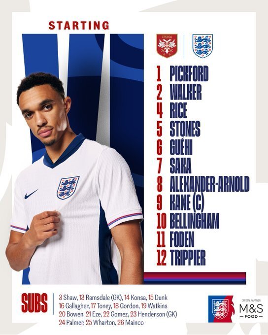 英格兰vs塞尔维亚首发:贝林厄姆登场,阿诺德搭档赖斯