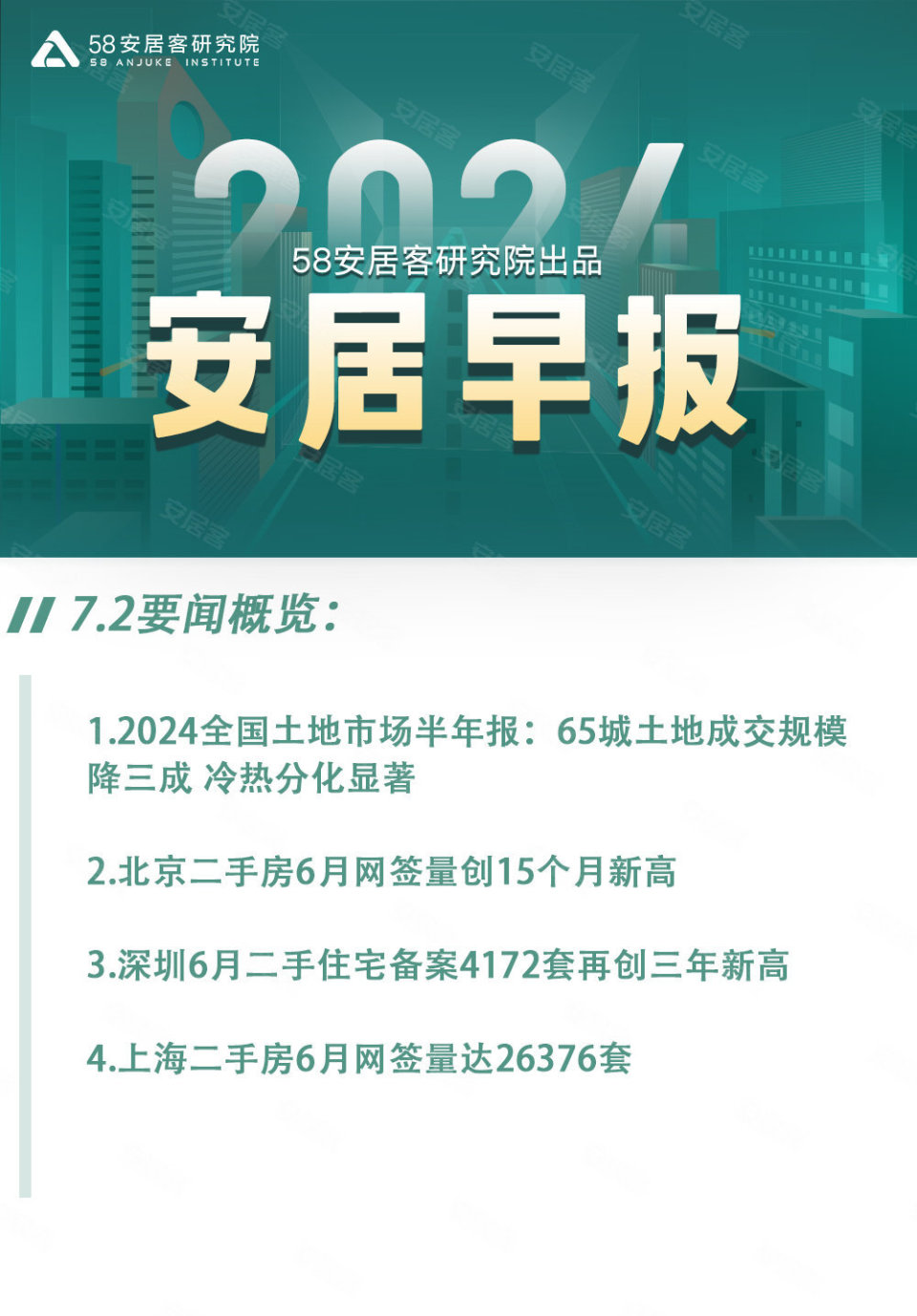 安居早报7.2:65城土地成交规模降三成 冷热分化显著