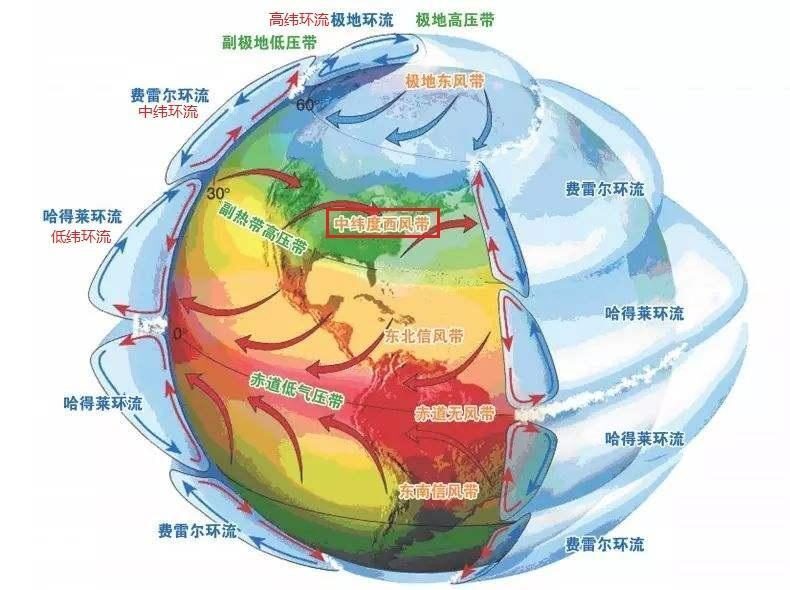 中东地区气候分布图图片