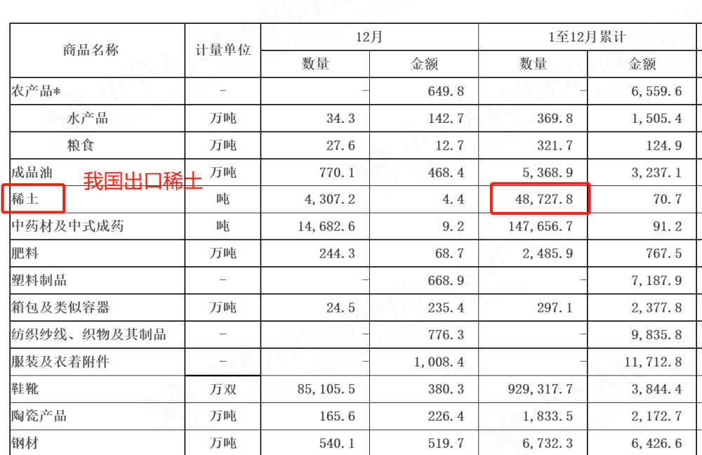 给大家科普一下医疗行业股票行情2023已更新(腾讯/今日)v1.4.18