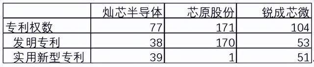 微软被曝整合ChatGPT进必应向谷歌宣战？受益上市公司有这些广州版六年级英语上册课本