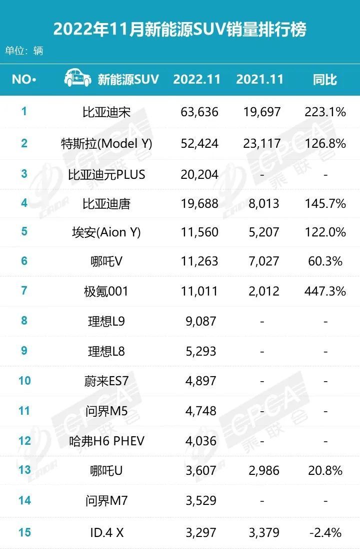 有车云公司靠什么盈利_华为要造汽车_华为入局汽车领域