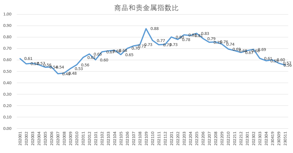 大瓜！曝大S流产后拖病体与汪小菲办婚礼，谷爱凌衣不蔽体被吐槽…七年级上册英语一二单元单词2023已更新(哔哩哔哩/腾讯)七年级上册英语一二单元单词