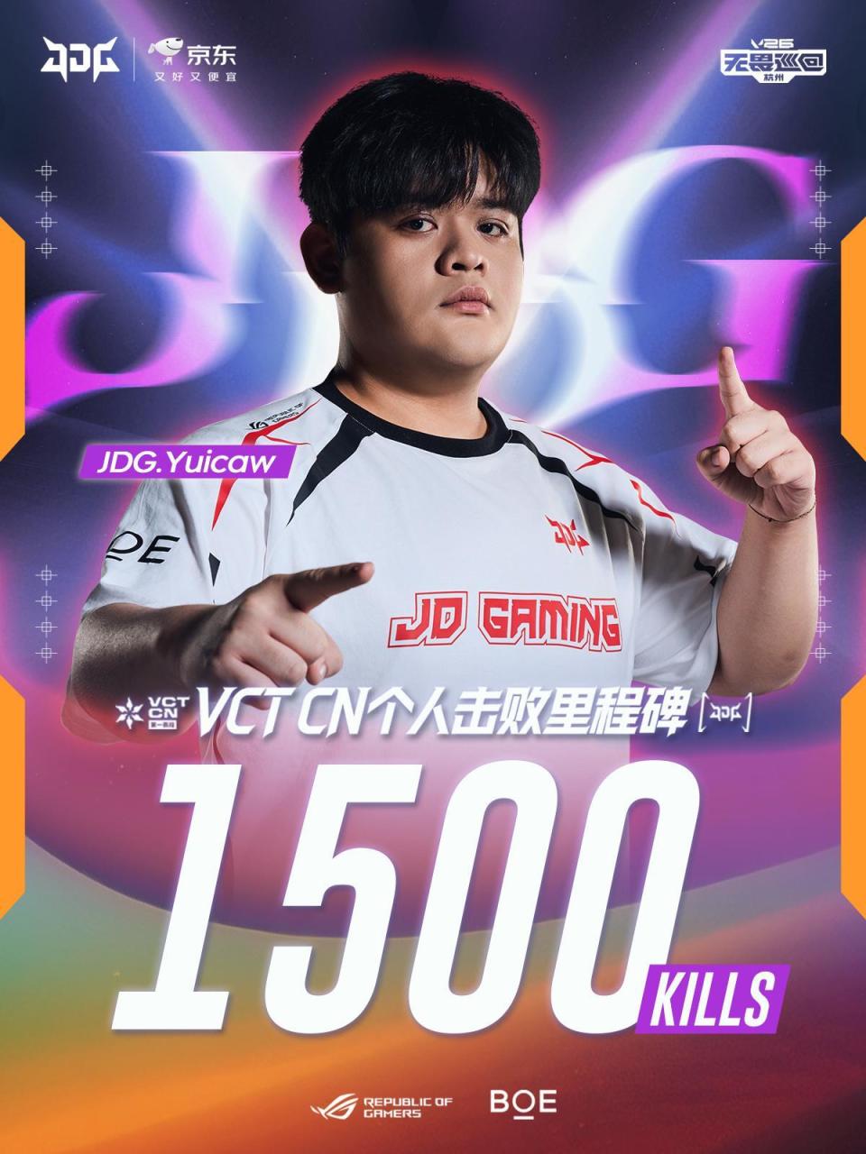 里程碑：Yuicaw达成VCT CN联赛1500击败成绩_腾讯新闻