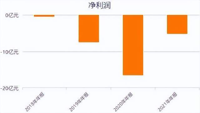 蓝冠官方注册-蓝冠西安电信宽带