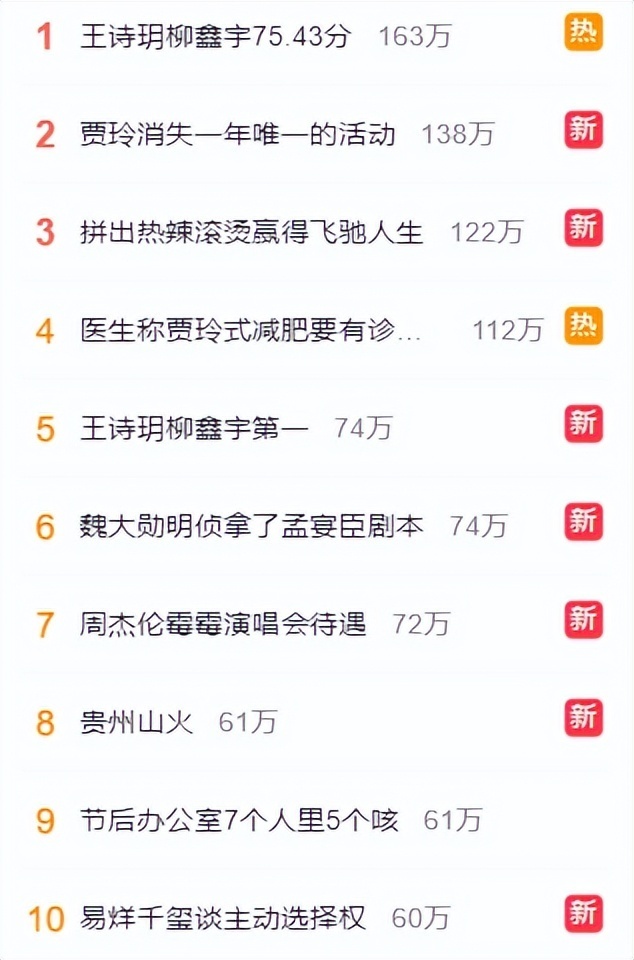十四冬首秀排名第1柳鑫宇赛后拒绝回应争议快步走过采访区