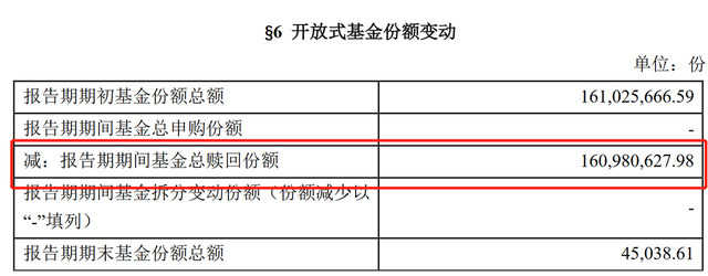 美国一季度GDP大幅不及预期，黄金跳水直逼1980大关新潘金莲外传2023已更新(今日/头条)新潘金莲外传