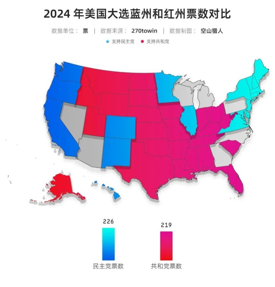 美国大选：民众看戏？赢家通吃？一文搞懂美国大选机制-腾讯新闻