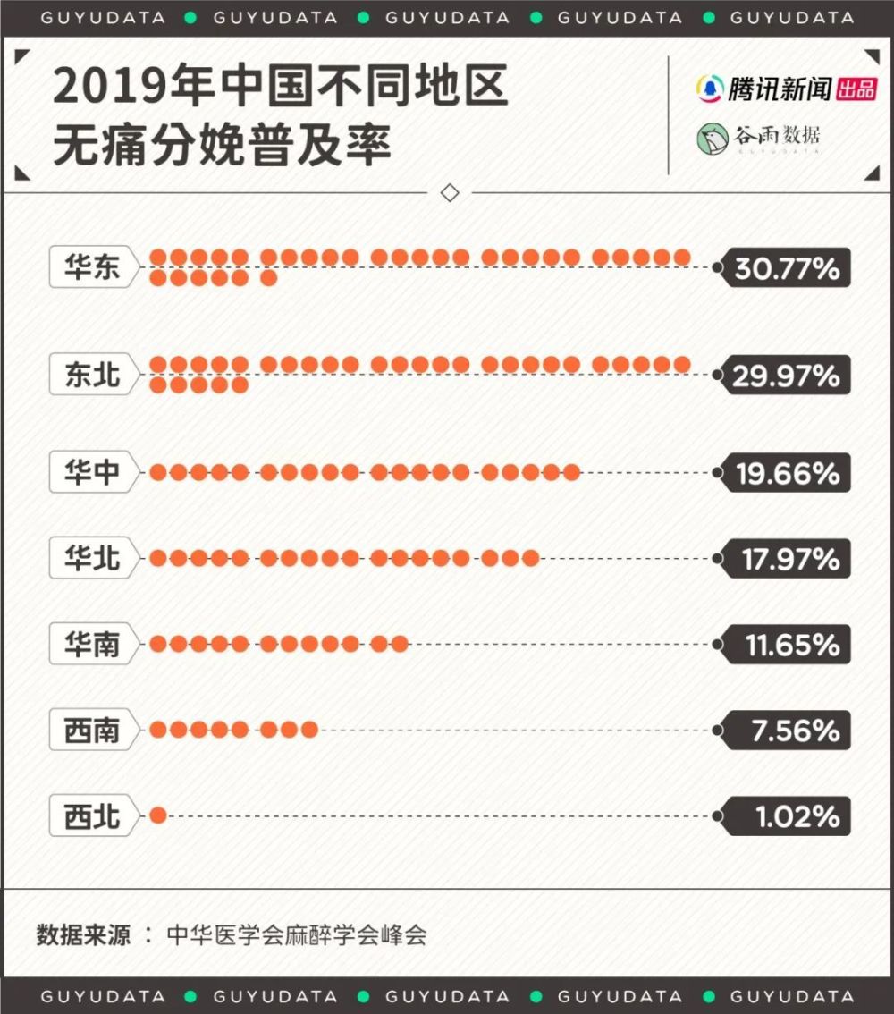 生孩子不打麻药产妇疼到跳楼，对无痛分娩无知害了多少中国家庭？