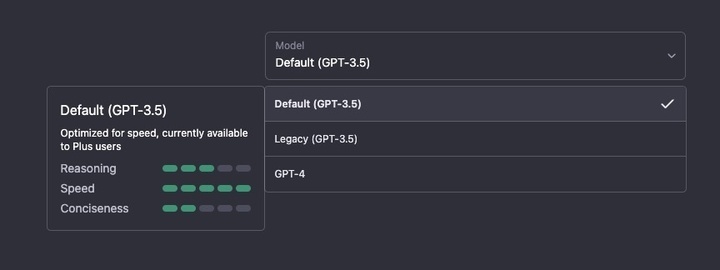 ChatGPTPlus的飞跃：GPT-4究竟带给我们怎样的革命性变化？🔥