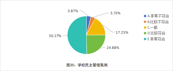 深度报告｜全国中小学教师现状出炉：压力、薪酬、发展全解析_腾讯新闻