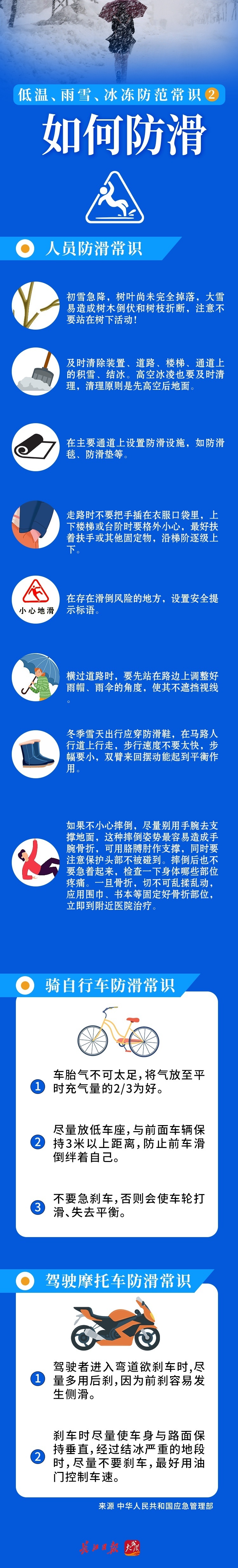 防滑冰内容图片