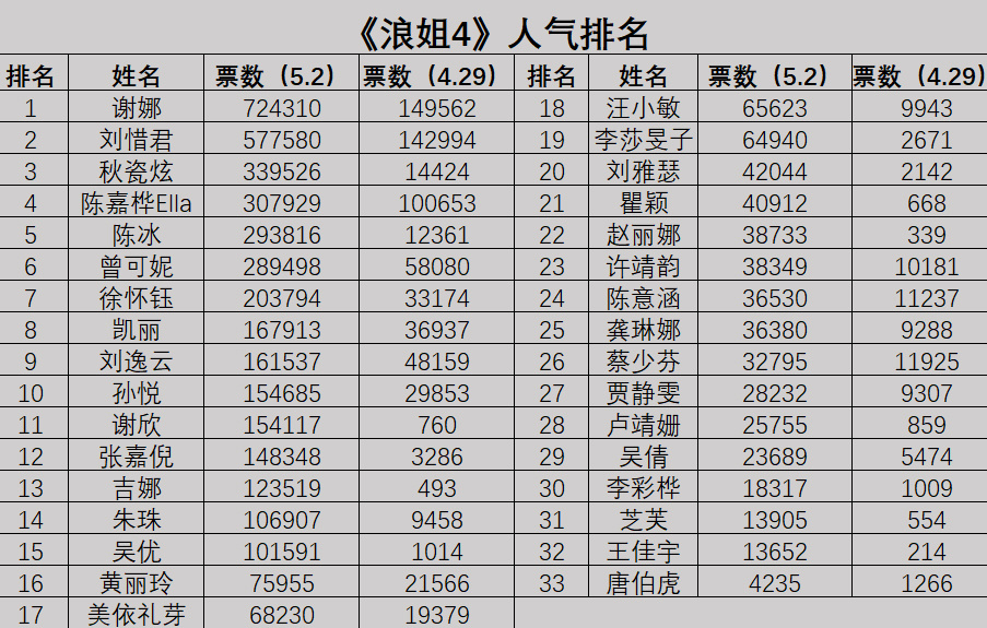 给大家科普一下头条十大新闻2023已更新(今日/头条)v2.1.1