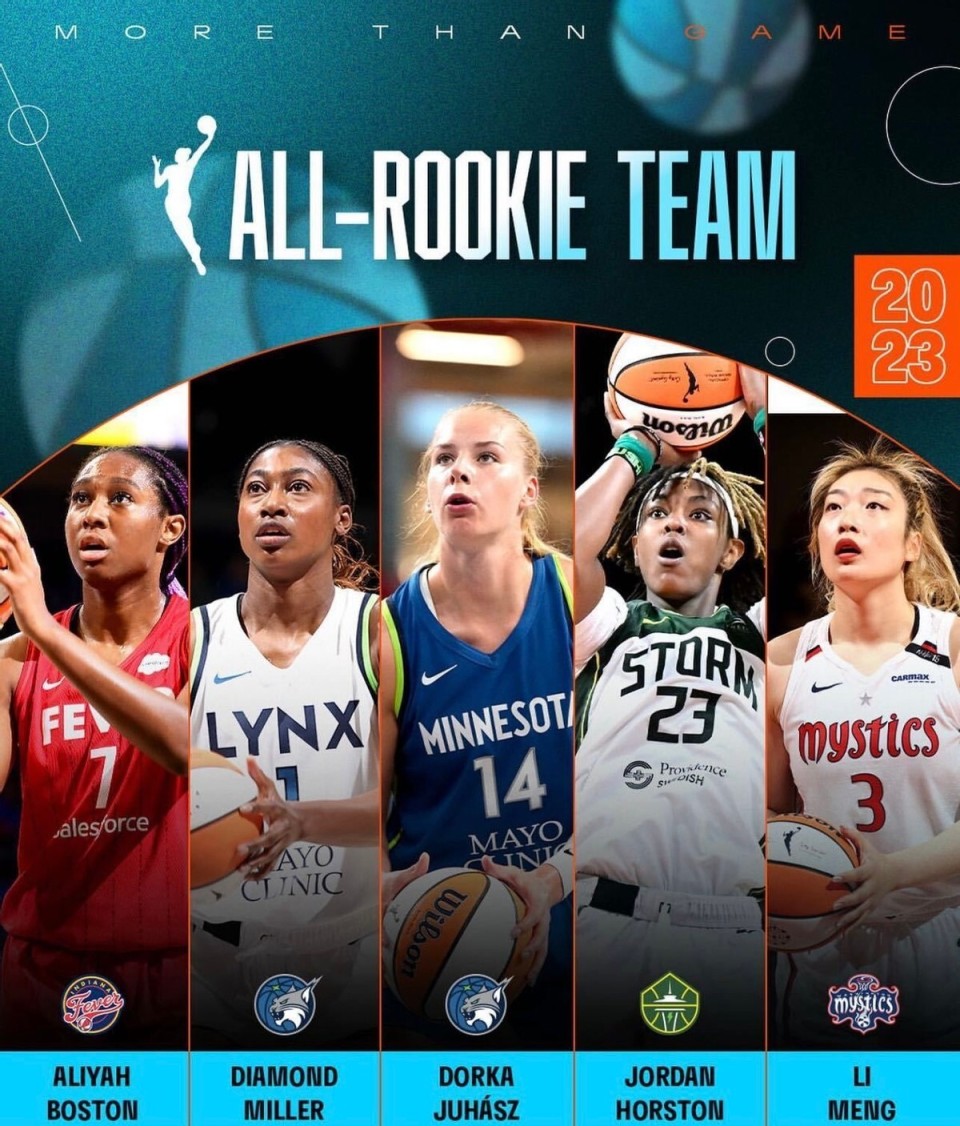 站稳脚跟女篮王牌收wnba新报价新秀年入选最佳阵容年薪40万