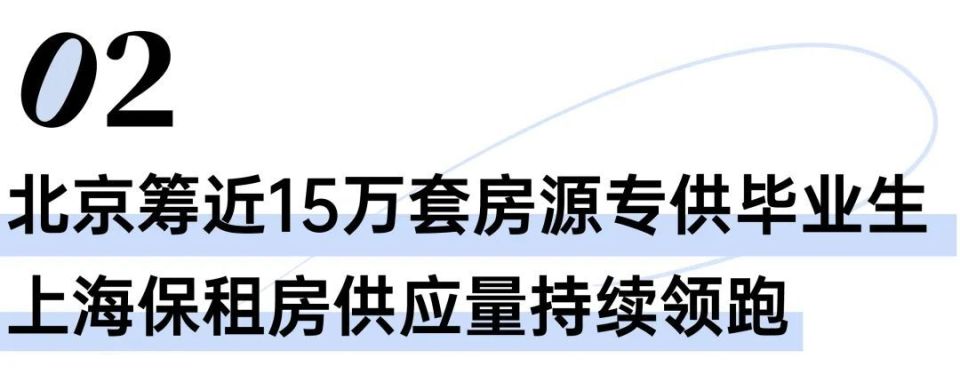 “毕业季”租赁市场升温，北京筹近15万套房源专供毕业生_腾讯新闻