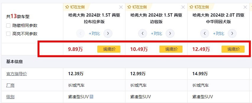 哈弗大狗官降了!现金优惠2.5万,起售价跌入10万内,能提销量?