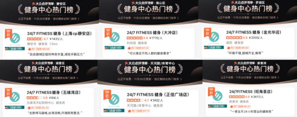 怎么推销家用器械458元包月健身,全球180+店,24／7 Fitness终于来上海了！_https://www.jmylbn.com_新闻资讯_第10张